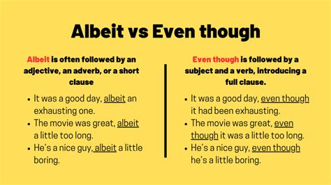 albeit usage|albeit vs although.